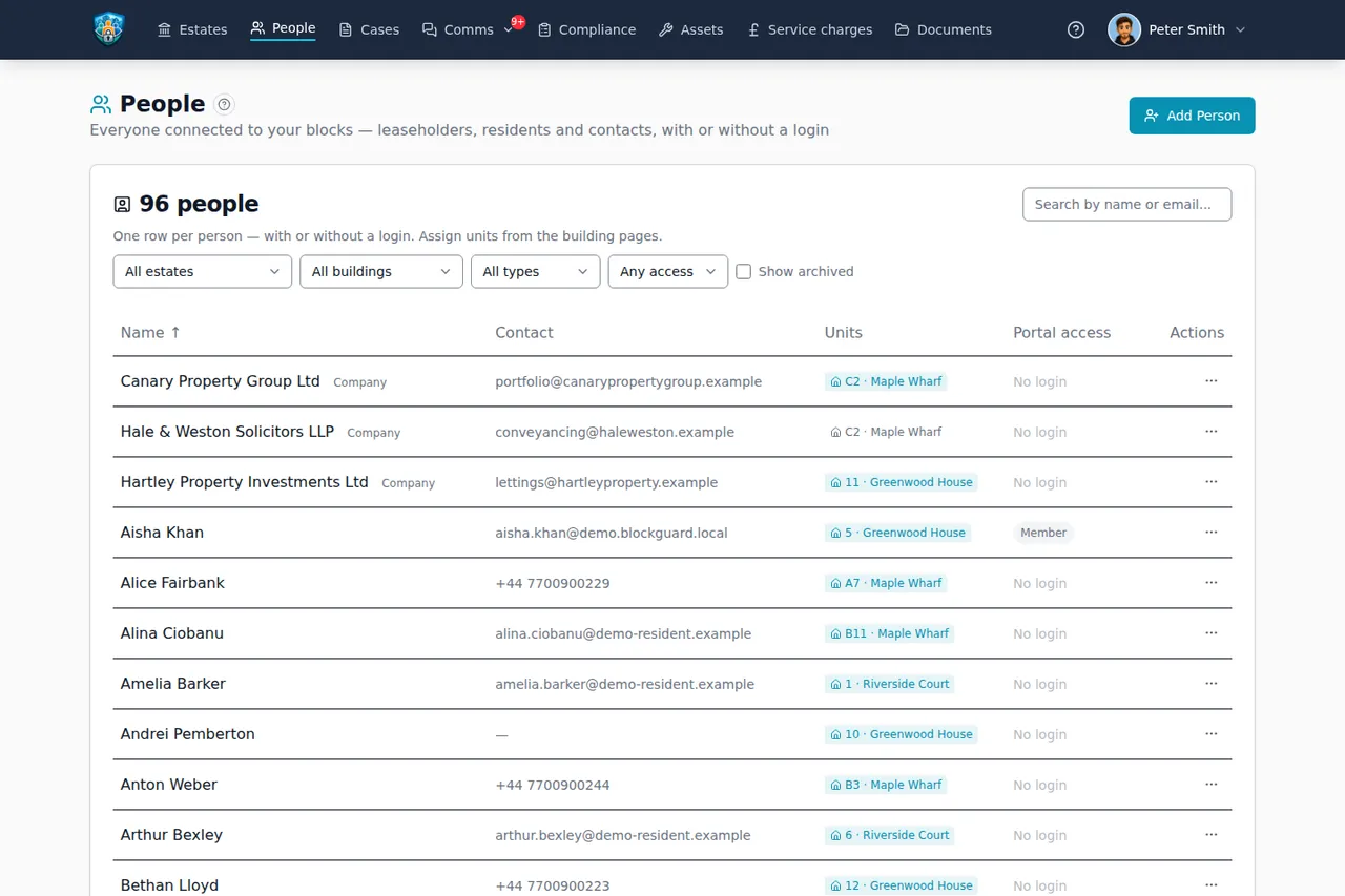 People register listing everyone connected to the blocks, with a portal access column showing most have no login
