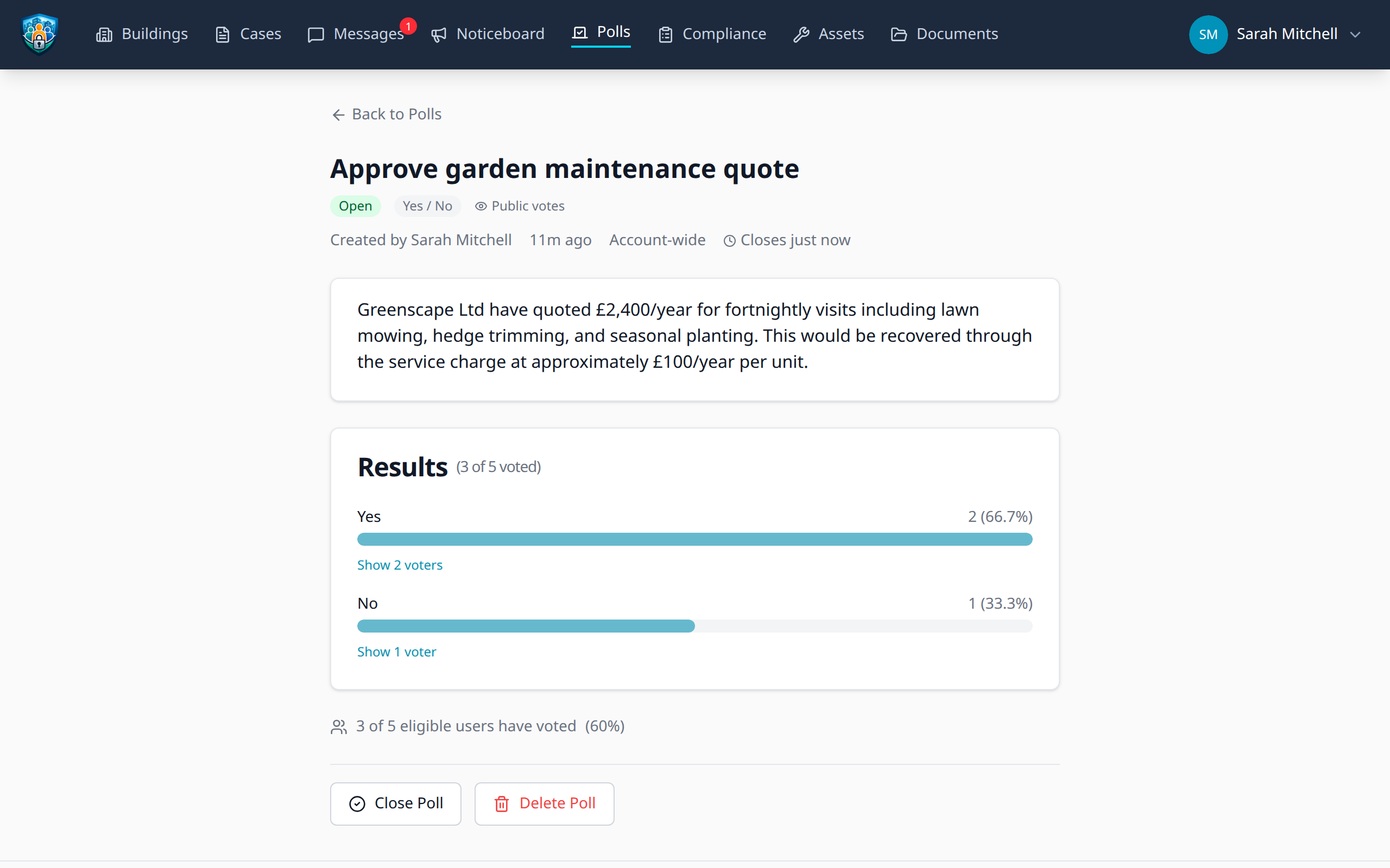 Poll with voting results